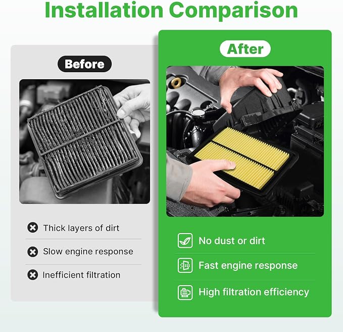 Engine+Cabin Air Filters Fit for Nissan Rogue 2014-2020, Rogue Sport 2017-2022 - Image 5