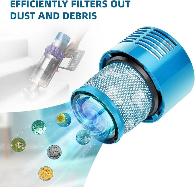 Dyson V10 Filter, Dyson-V10 Absolute, V10 Allergy, Dyson-V10 Animal, V10 - Image 3