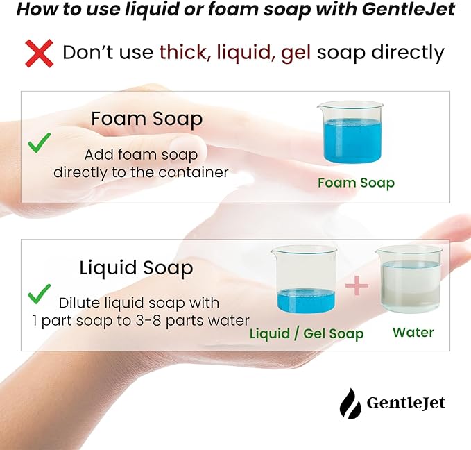 JetFoam Automatic Foam Soap Dispenser - Touchless Electric Soap Dispenser, USB-C Rechargeable, Adjustable Foam Levels, 10 oz Countertop Hands-Free Soap Pump for Bathroom & Kitchen (White)