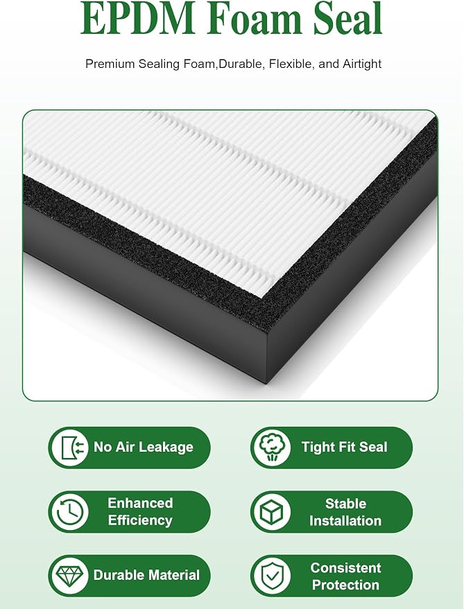 3000 Replacement Filter Compatible - Image 6