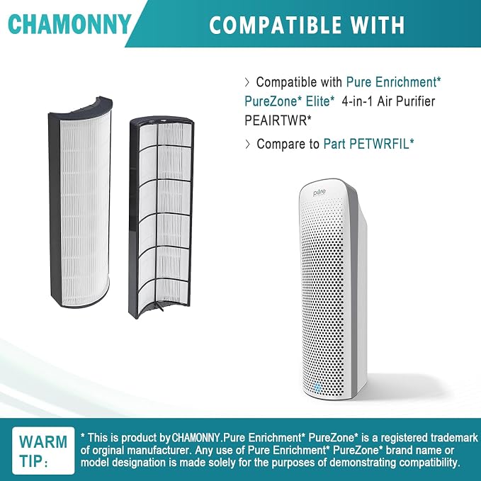 Elite Filter Replacement PETWRFIL, Compatible - Image 2