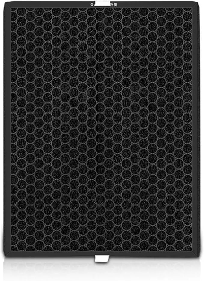 Air Purifier Filter F-ZXGP50 Replacement，Compatible - Image 4