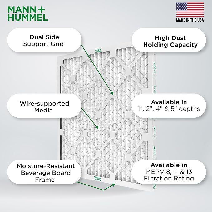 Mann+Hummel 20x20x1 MERV 8 Pleated HVAC AC Furnace Air Filters. 4 Pack. - Image 5