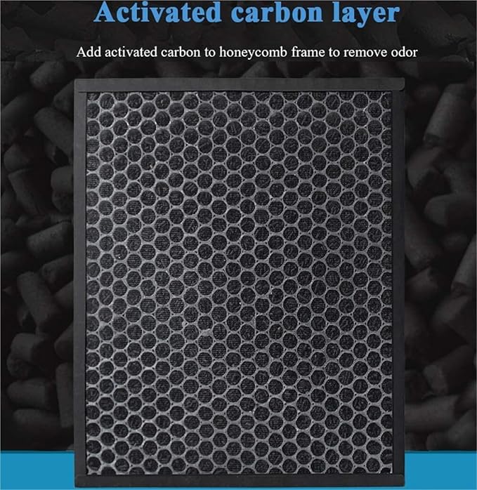 FZ-60SEF FZ-40SEF Replacement HEPA Carbon Filter，Compatible - Image 4