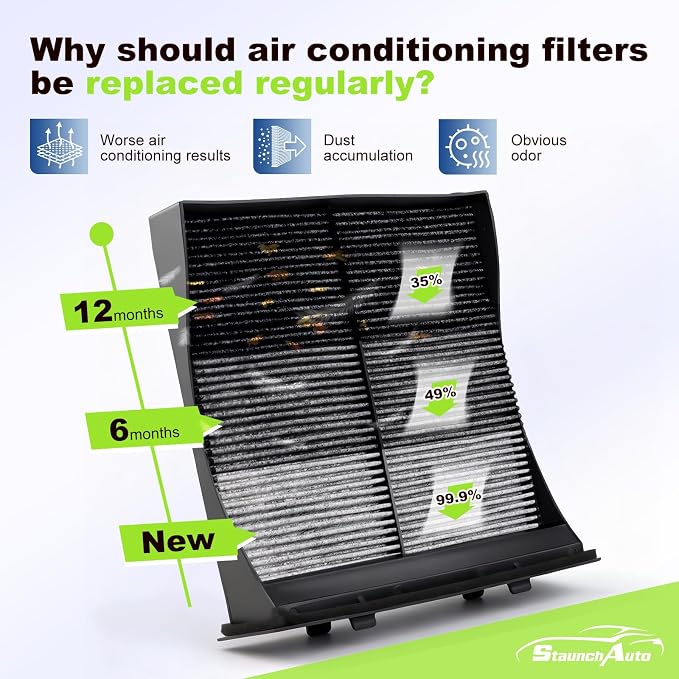 Engine and Cabin Air Filter Combo - Image 3