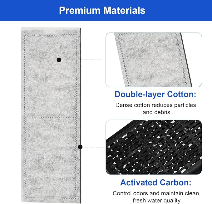 Filter D Cartridges Replacement - Image 3
