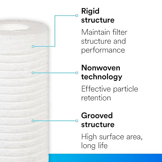 3M Aqua-Pure AP110 2-Pack Whole House Replacement Water Filter Cartridges - Image 4