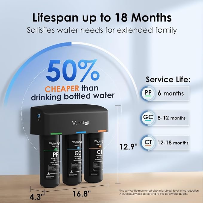 Waterdrop TSA 8 Layer Under Sink Water Filter System, Under Sink Water - Image 8