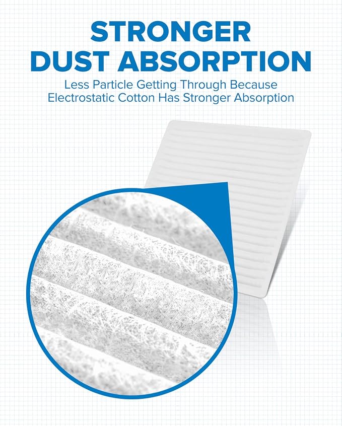 PHILTOP HEPA Cabin Air Filter w/Activated Carbon, Compatible - Image 2