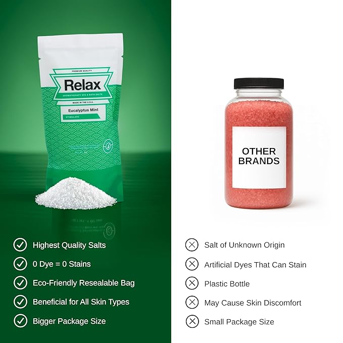 Relax Spa & Bath, Epsom & Dead Sea Salts, Aromatherapy Bath Salts for Hot Tub, Bath, or Spa, Infused with Magnesium, Spa Gifts for Women, 4 Pack, Relax Original Collection, 4 oz Each