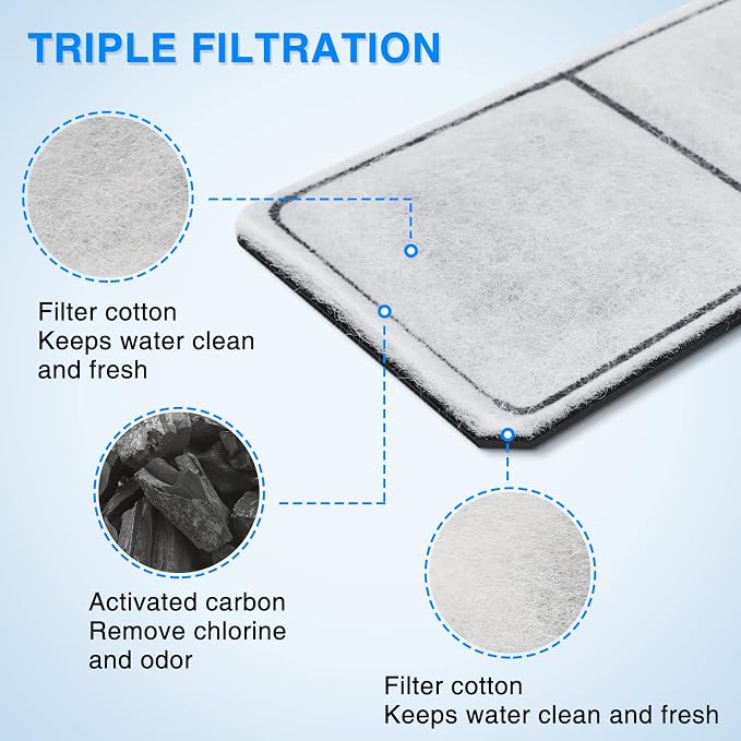 HiTauing 6 Pack EF-S Filter Cartridges - Image 3