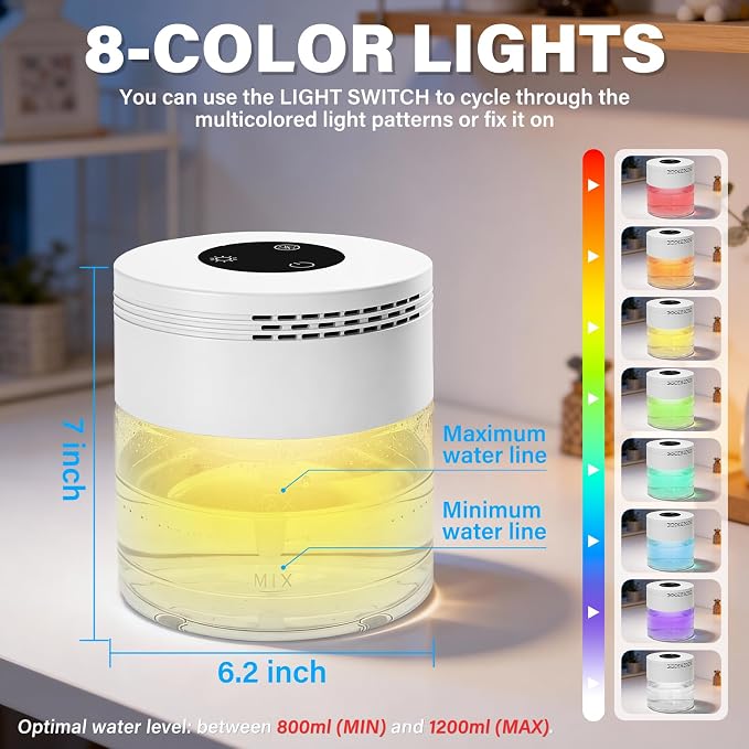 Water Based Air Purifier, Air Purifier - Image 6