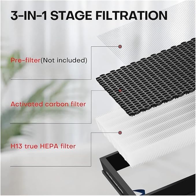 2 Packs Vital 100S Replacement Filter，Compatible - Image 4