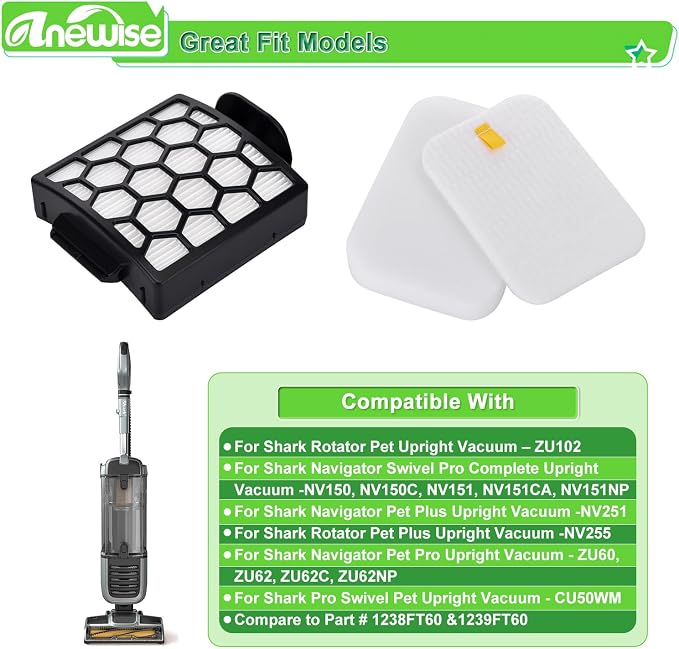 Anewise Replacement Filter for Shark Navigator Zero-M Pet Pro ZU102 ZU60 ZU62 - Image 2