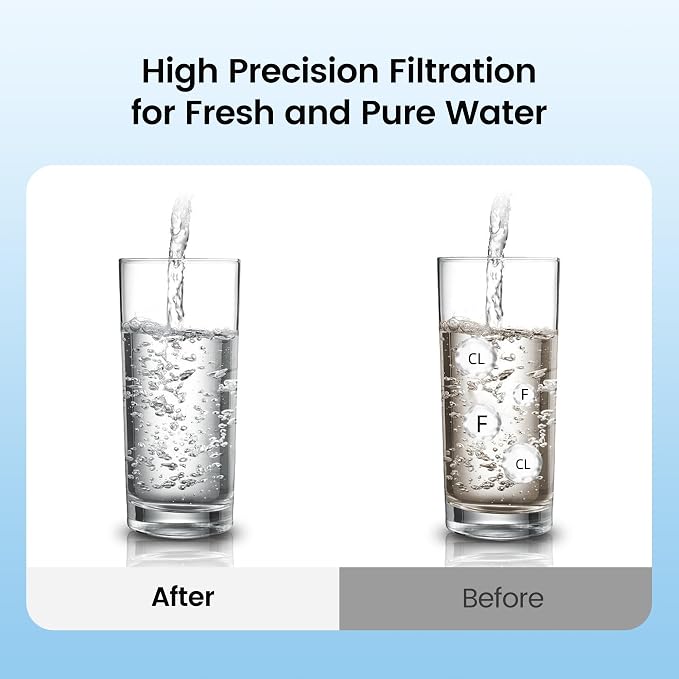 Filterlogic NSF/ANSI 372 Certified Water Filter, Replacement - Image 5