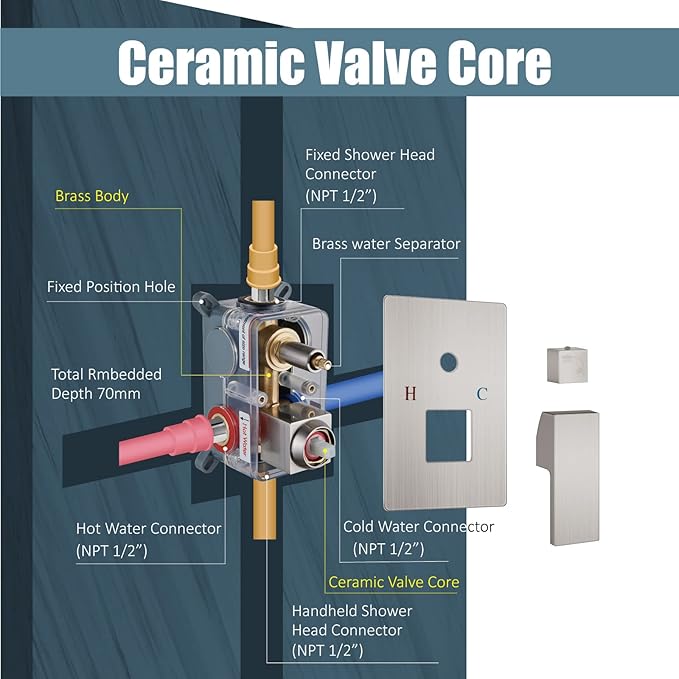 Aolemi Shower Faucet Set Rain Shower System with Handheld Spray Bathroom Shower Combo Rough-in Valve and Shower Trim Kit Included Brushed Nickel 10 Inch Wall Mount Shower Head