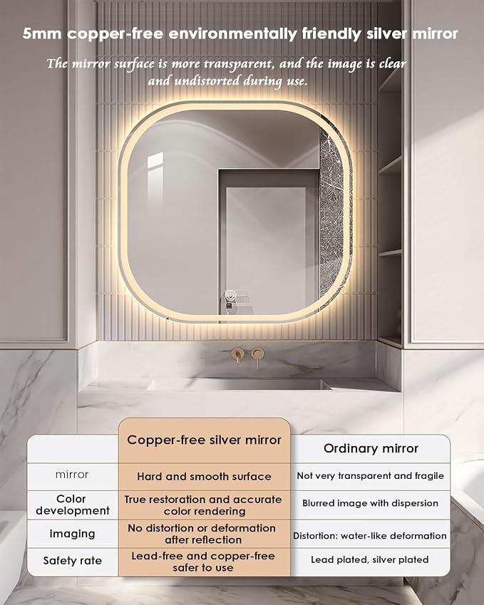 JSLJDM 500X500 mm Illuminated Backlit LED Bathroom Mirror, Wall Mounted - Image 4