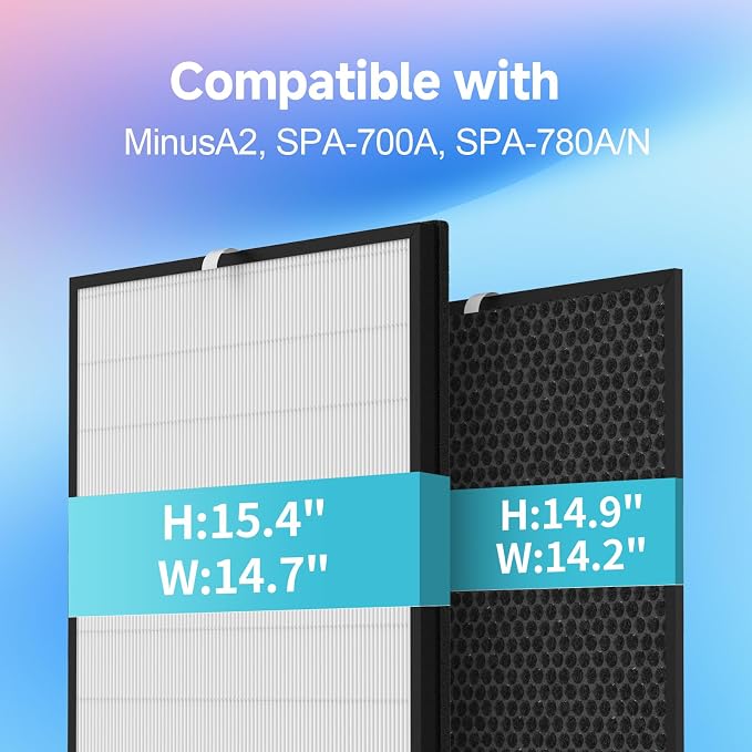 MinusA2 Filter Replacement Kit Compatible - Image 2