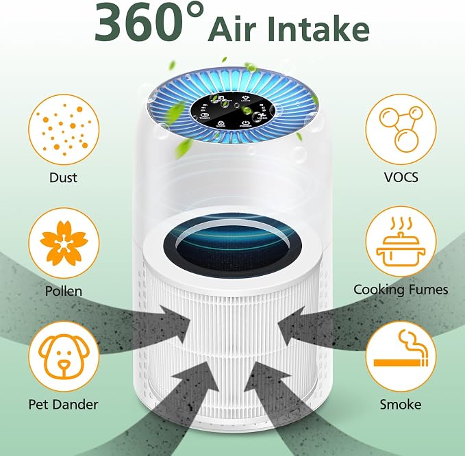 AP100 AP102 Replacement Filter Compatible - Image 6