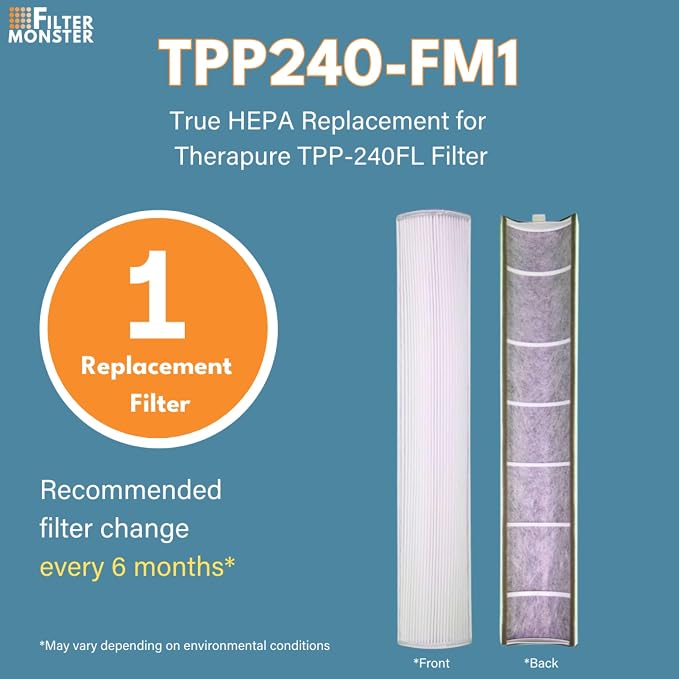 Filter-Monster Replacement Compatible - Image 3