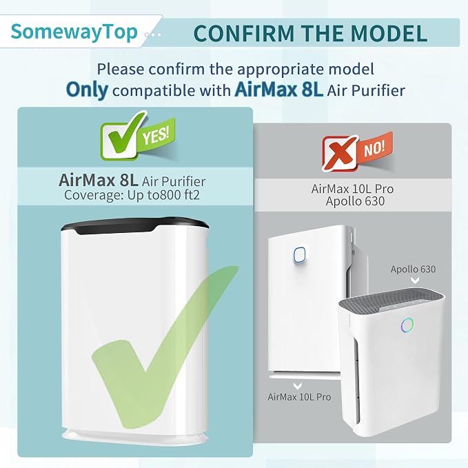 8L HEPA Replacement Filter Set Compatible - Image 2