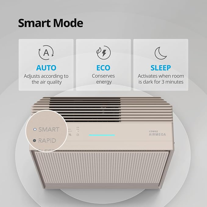 COWAY Air Purifiers for Home Large Room Up to 1, 860 ft², Washable Pre-Filter - Image 7