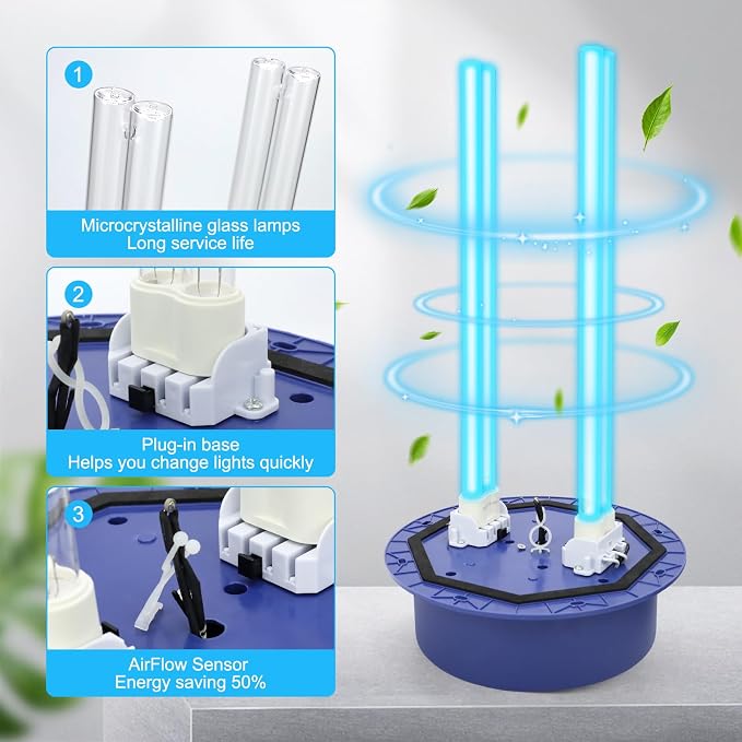 HVAC UVC Light Air Purifier 72W System - Image 4