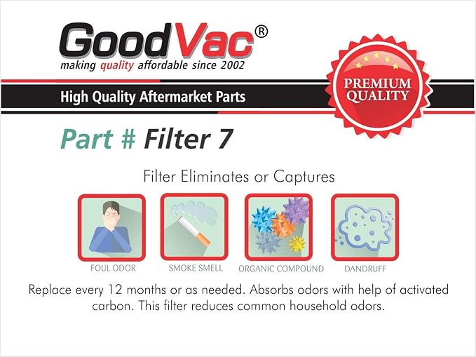 GOODVAC Replacement Filter for Sharp Series FP-a60uw FP-a80uw Air Purifier - Image 4