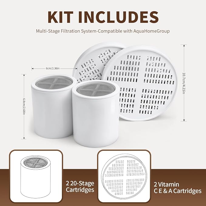 Shower Filter Replacement Cartridge Compatible - Image 2