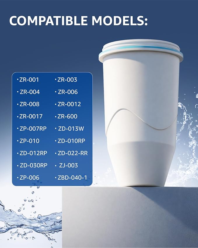 Compatible with Zero Pitchers and Dispenser, 0 TDS Premium Filtration, Fit - Image 2