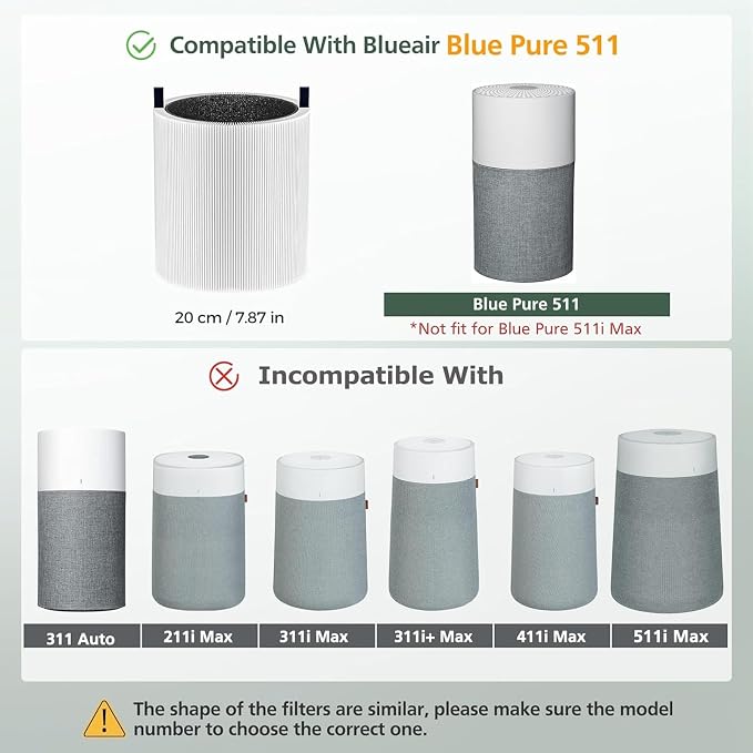 Blue Pure 511 Replacement Filter Compatible - Image 4