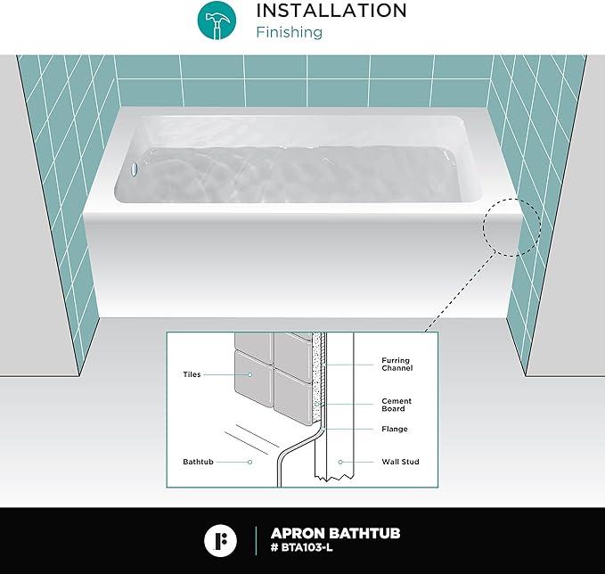 Fine Fixtures Acrylic, Fiberglass Alcove Soaking Bathtub with Integral Apron Front in Glossy White - Left Hand Drain, 66" x 32"