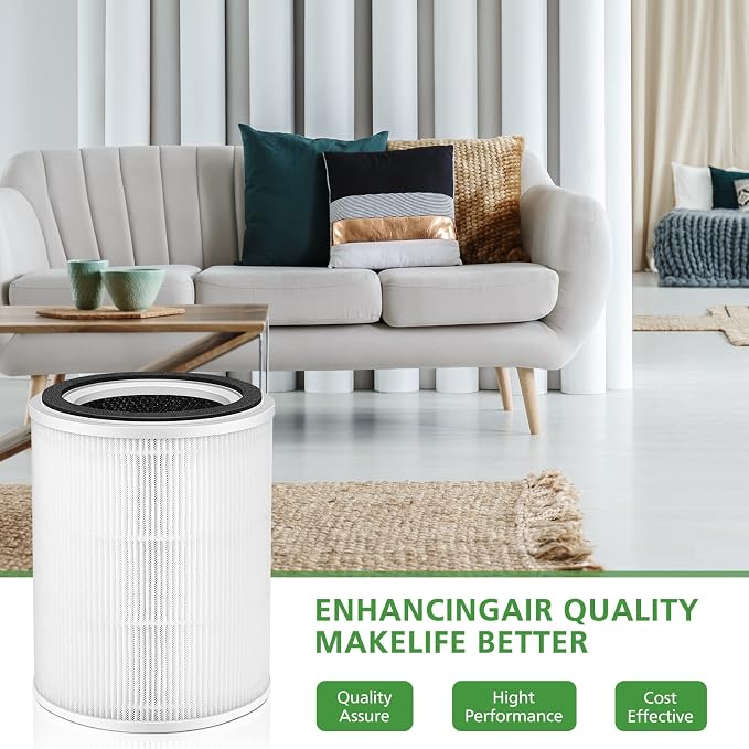 TPAP001 Replacement Filter, Only Compatible - Image 7