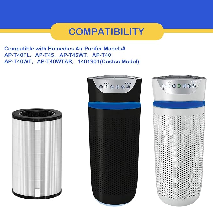 AP-T40FL True HEPA Replacement Filter Compatible - Image 4