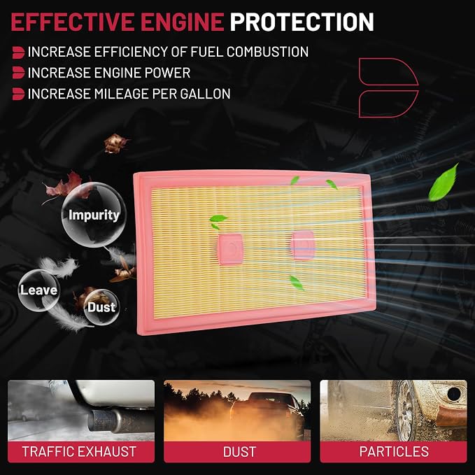 BDFHYK Engine Air Filter CA11439 Compatible - Image 3