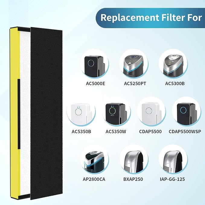 3-Pack True FLT5000 FLT5250PT FLT5111 HEPA Replacement Filter C, Compatible - Image 2