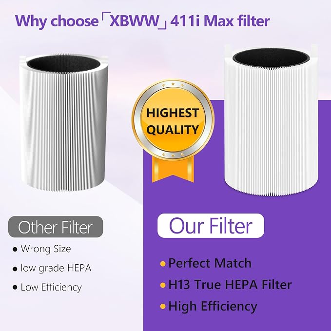 3 Sets 411i max Replacement Filter Compatible - Image 8