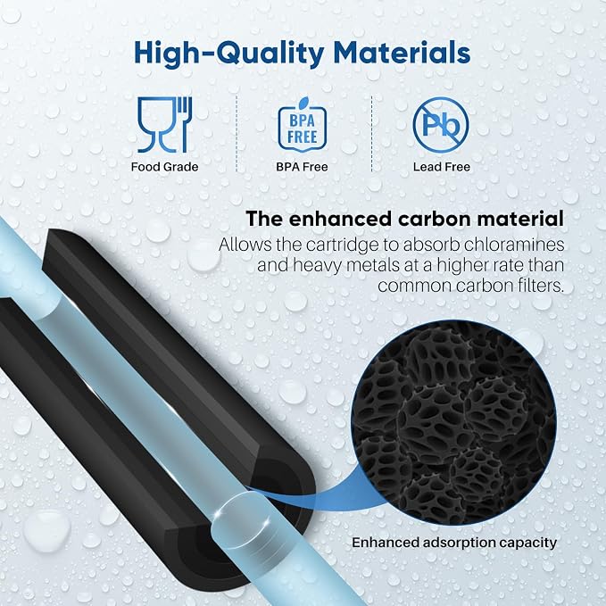 PUREPLUS 5 Micron 10" x 4.5" Whole House Activated Carbon Water Filter - Image 7