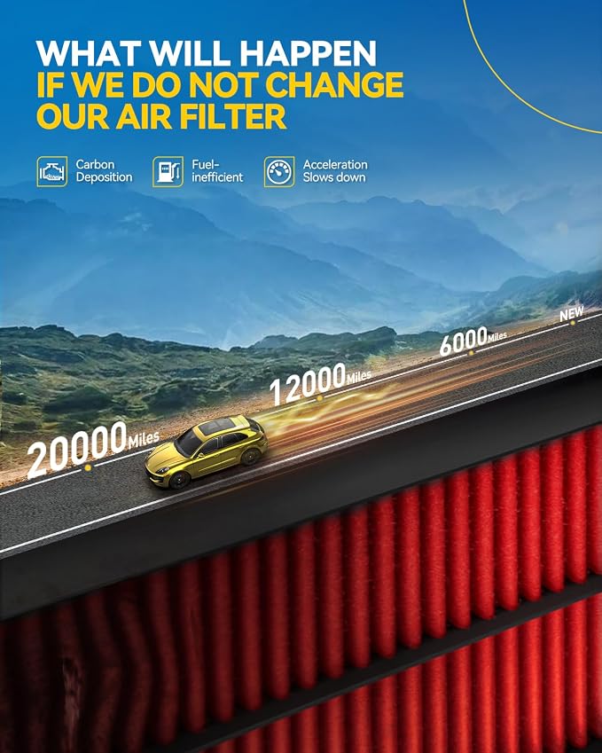 PHILTOP Engine and Cabin Air Filter Kit - Image 5