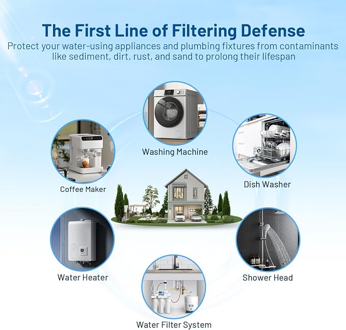 Whole House 20 Micron 10" x 2.5" Pleated Sediment Well Water Filter Cartridge - Image 8