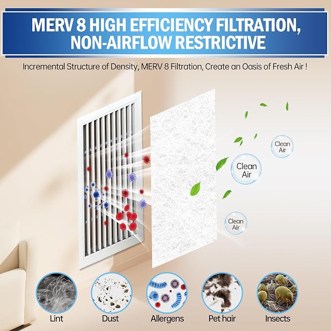 UBeesize Air Vent Filters Kit - Image 3