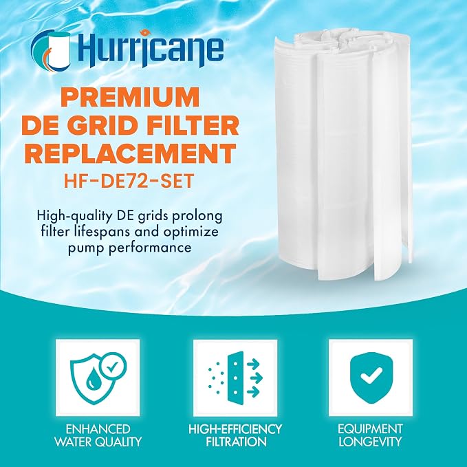 Hurricane Filters HF-DE72-SET - Image 4