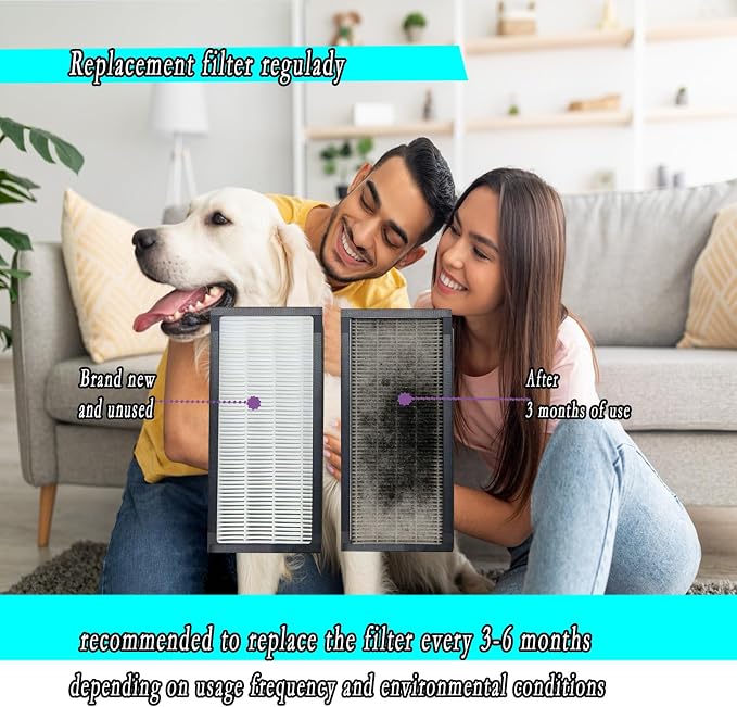 Replacement Filter for Alen T300 T100 Air Purifiers HEPA+Activated Filters | - Image 4