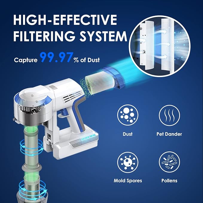 Tineco Filter Replacement Kit - Image 6