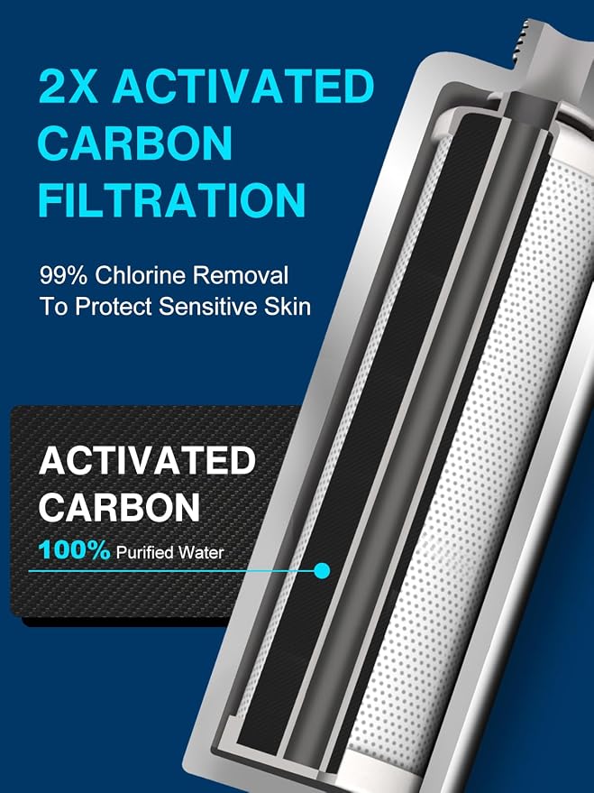 Cobbe Handheld Filtered Shower Head - Image 6