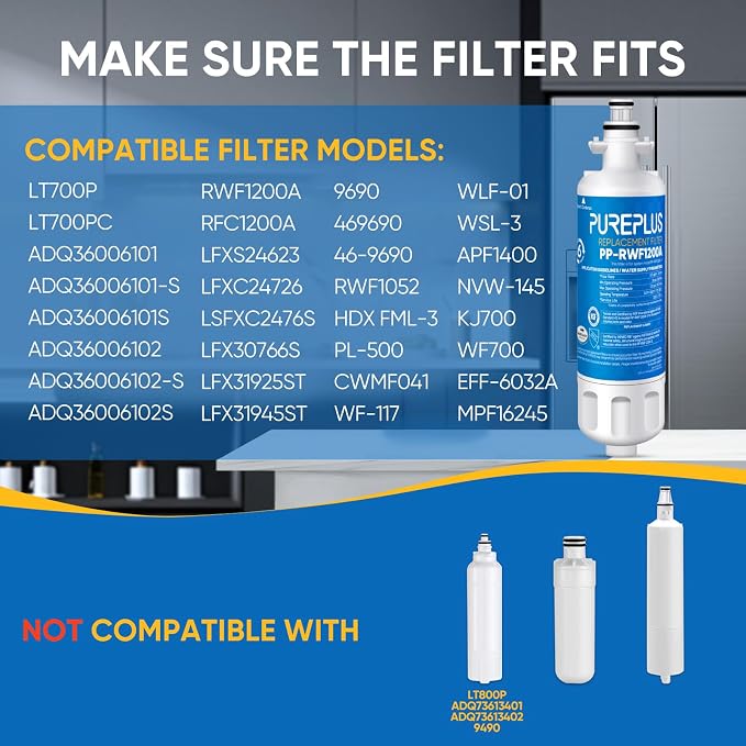 PUREPLUS 469690 LT700P Replacement - Image 2