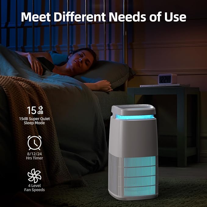 POMORON 4-in-1 Air Purifiers for Home, Air Ionizer Negative Ion Generator - Image 9
