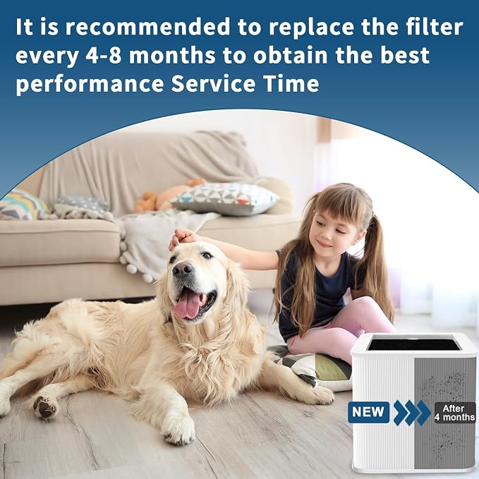 2-Pack Premium Filter Replacement Compatible - Image 5