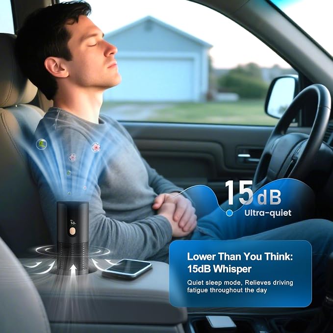 Mini Car Air Purifier-True HEPA Portable Small Air Purifier 15dB Quiet Cordless - Image 4