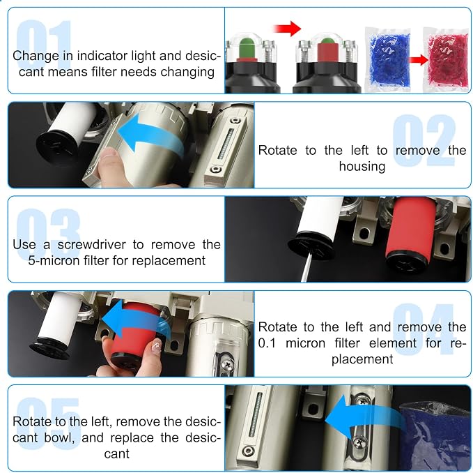 4 Stage Heavy Duty Industrial Grade 3/4" NPT Air Drying System - Image 6